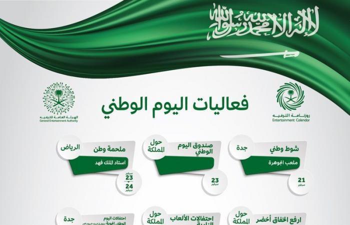  فعاليات اليوم الوطني في السعودية