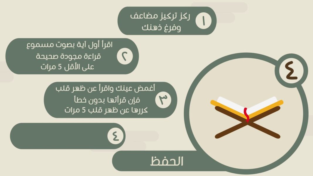 طرق حفظ القرآن بسهولة نساعدك في سرعة حفظ القرآن واسترجاع الآيات في عقلك بسهولة