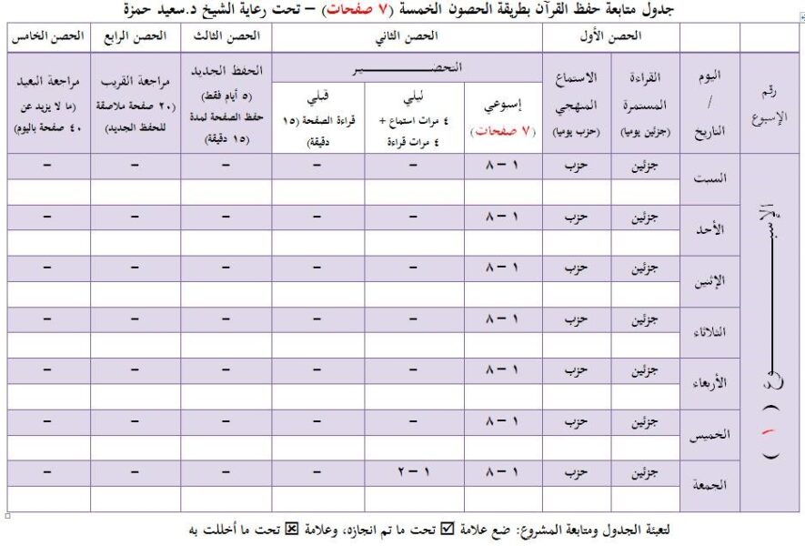 جدول مراجعة القران الكريم